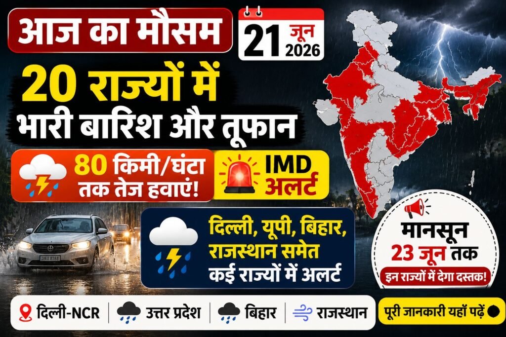 Aaj Ka Mausam Today 21 june 2026