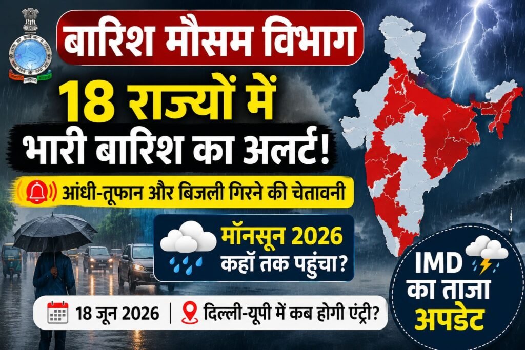 बारिश मौसम विभाग