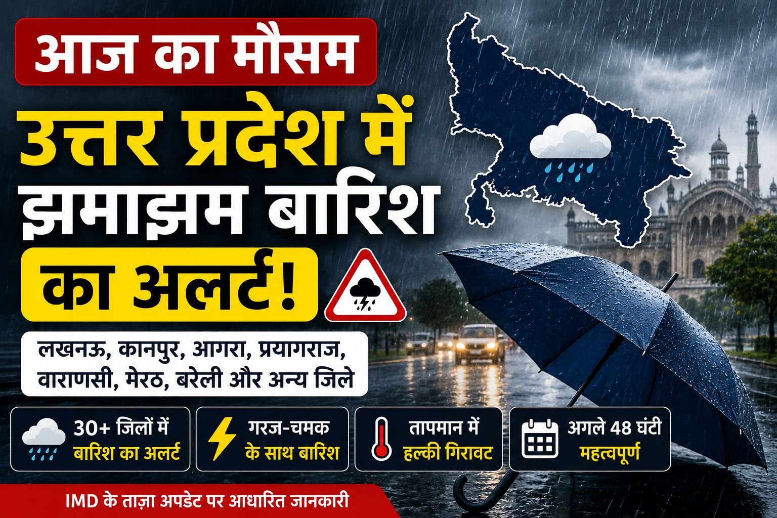 आज का मौसम (21 जुलाई 2026)