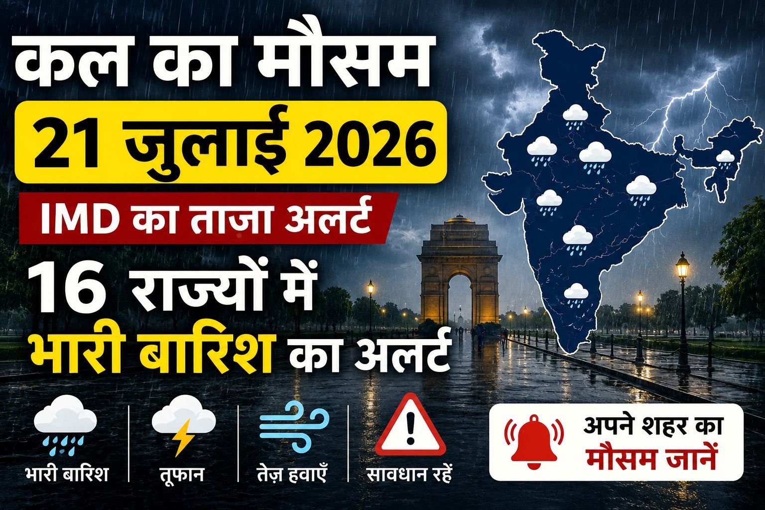 बारिश कब होगी? IMD का ताज़ा अपडेट, आपके शहर में बारिश कब आएगी (2026)