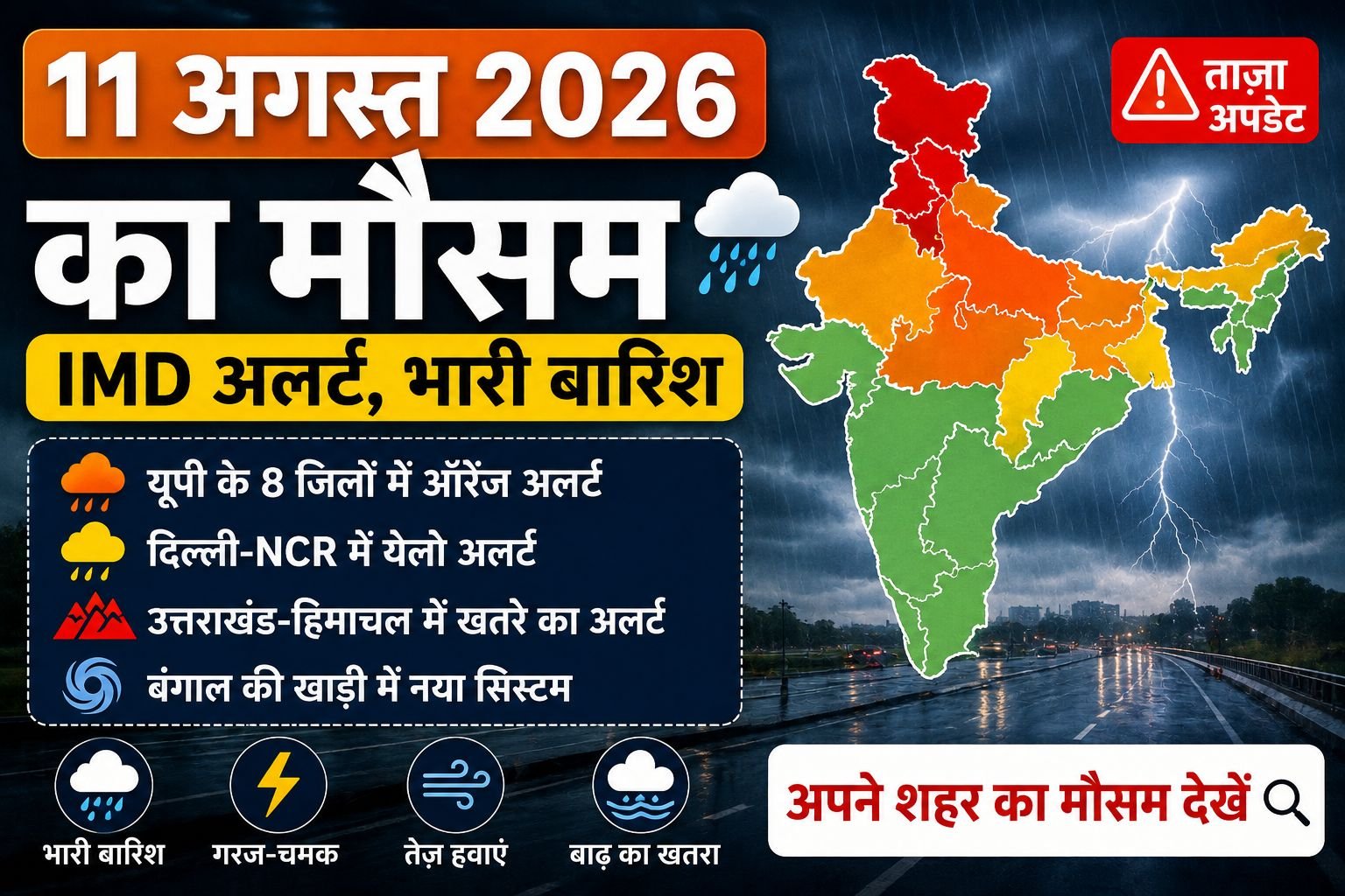 11 अगस्त 2026 का मौसम कैसा रहेगा?
